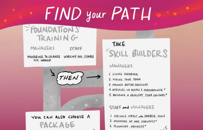 Find your path: Foundations trainings, skill builders, packages.