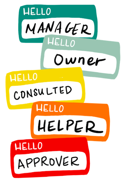 Five name tags spelling out the Mocha acronym: manager, owner, consulted, helper, approver.